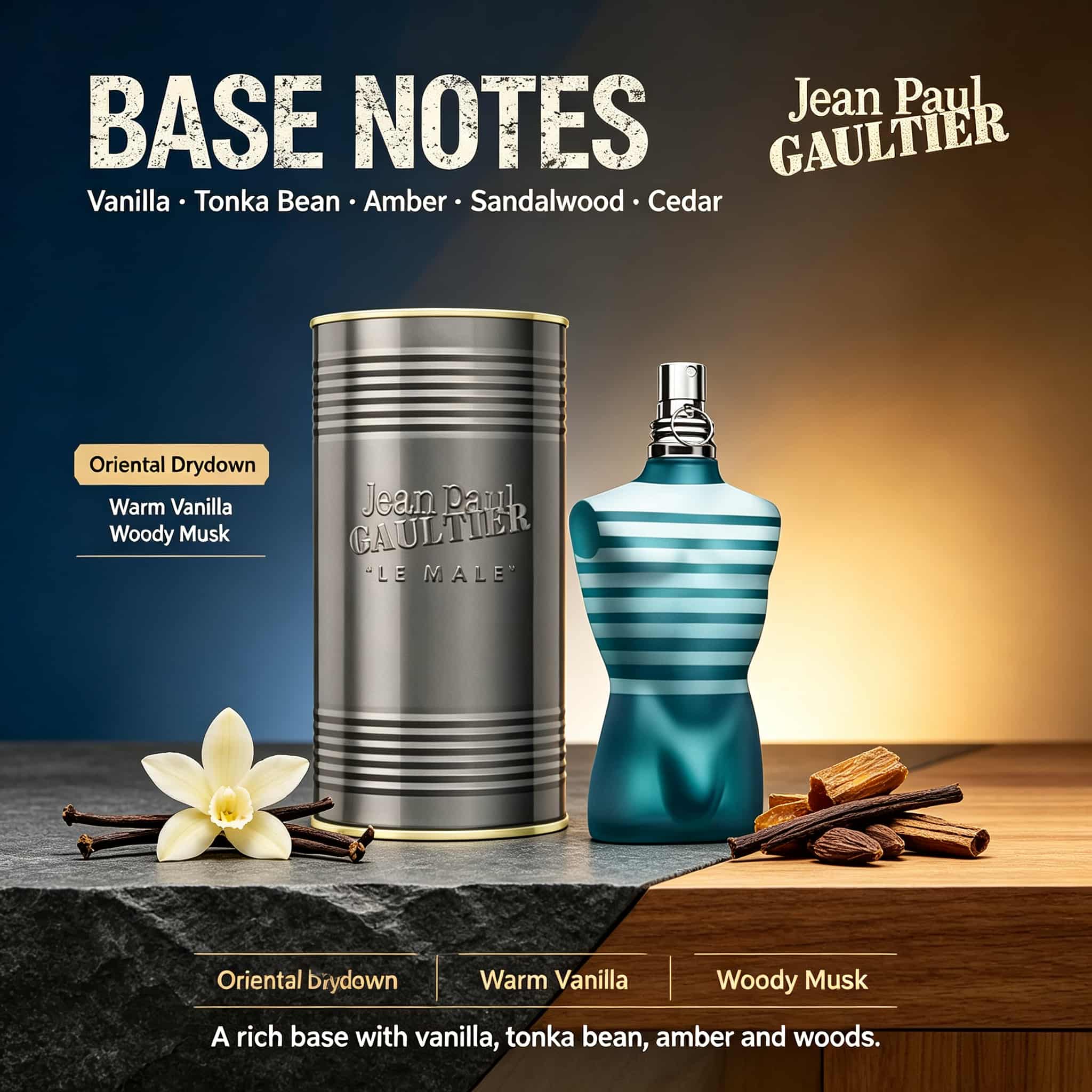 ฌอง ปอล กอลเทียร์ เล มายล์ โอ  - Perfume Fragrance Jean Paul Gaultier Le Male บทวิจารณ์และราคา