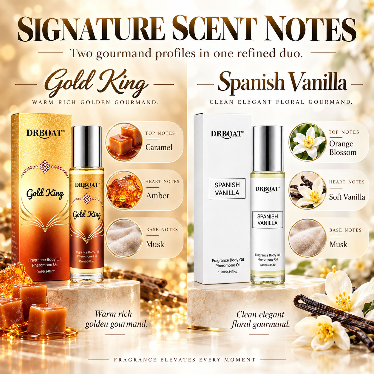 ชุดน้ำหอมโรลออนสำหรับผู้ชาย Du - Perfume Alcohol Fragrance บทวิจารณ์และราคา